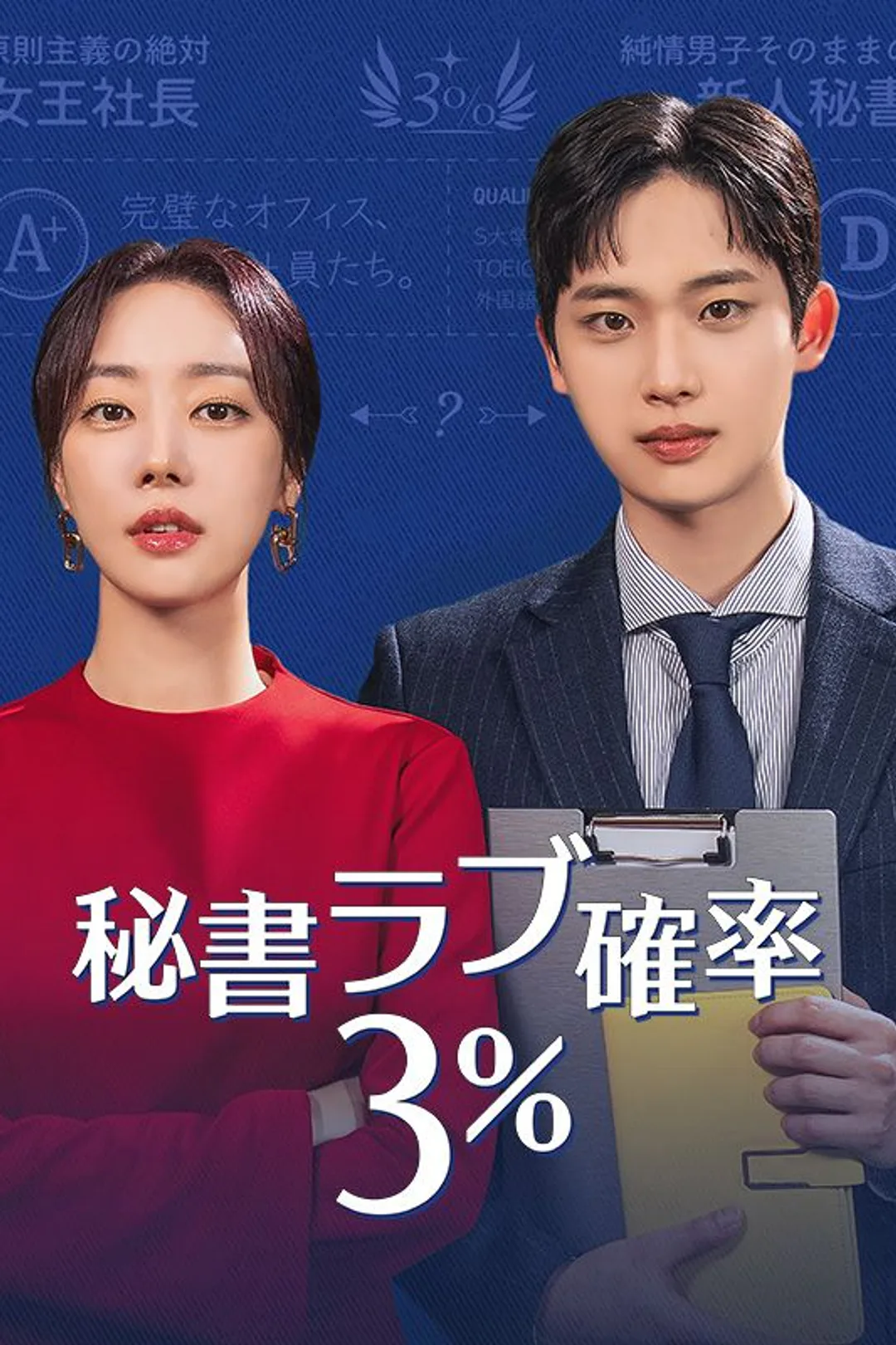 秘書ラブ確率3％のポスター